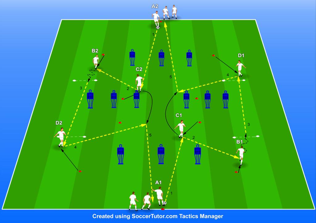 Session for BIELSA Tactics - Creating and Exploiting 3 v 2 Situations Near the Sideline SESSION FOR THIS TACTICAL SITUATION (8 PRACTICES) 1.