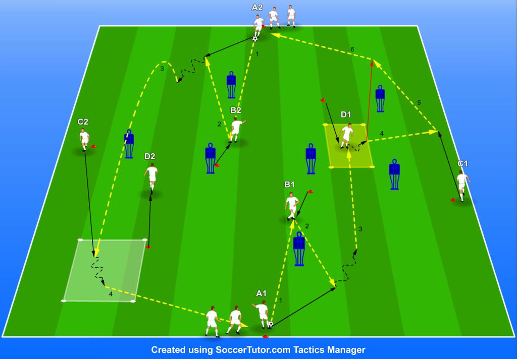 Session for BIELSA Tactics - Creating and Exploiting 3 v 2 Situations Near the Sideline VARIATION 2.