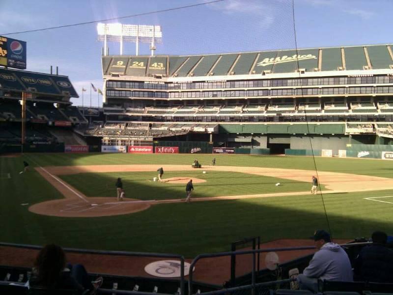 Case :-cv-0-sc Document Filed 0// Page of 0. Oakland s Coliseum also has very minimal netting only feet, which is below average for MLB ballparks.
