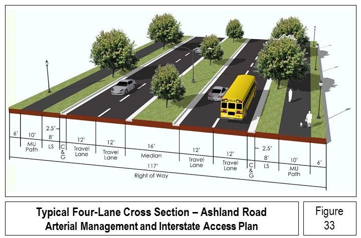 Plan Sheets 10-14 start at the south end of the Ashland Road corridor at Broad Street and progresses north to Forest Road.
