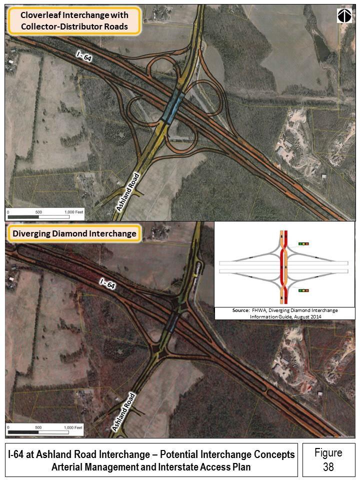 Figure 38: I-64 at Ashland Road Interchange Long-Term Potential Interchange Configuration The estimated cost to add capacity to the existing diamond interchange ranges from $10.85 million to $17.
