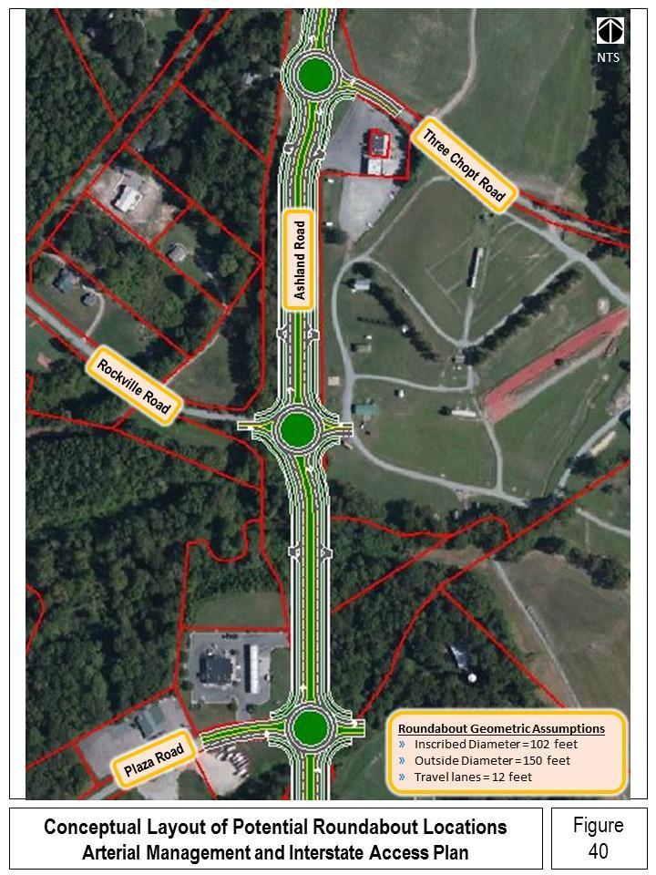 Figure 40: Potential Roundabout Locations along Ashland Road 9.8 
