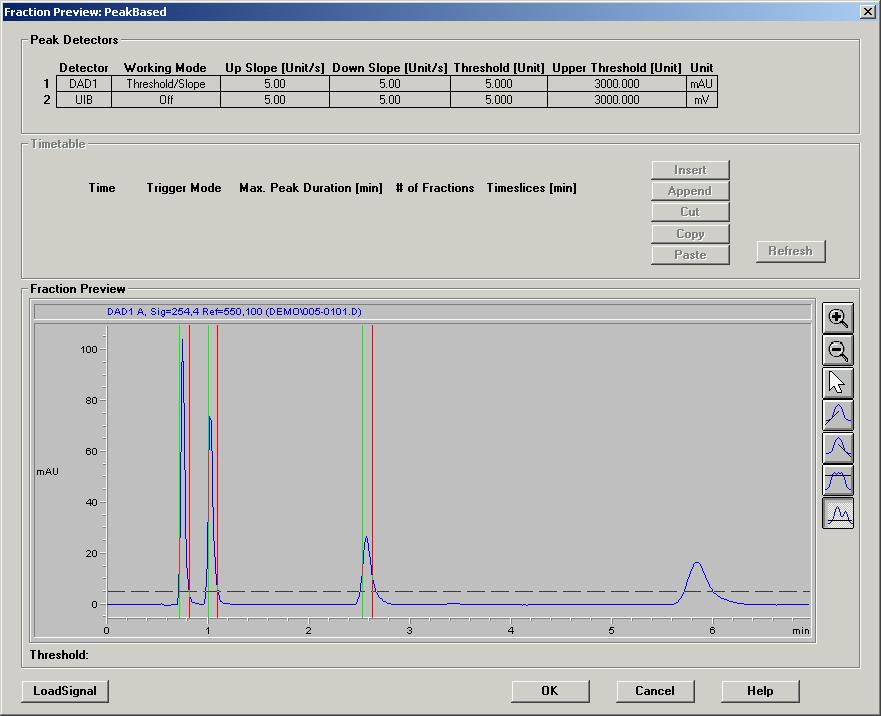 1 Configuration and Operation of the Fraction Collector Setting up a Fraction Collector Method Fraction Preview To determine the appropriate fraction collection parameters the Agilent ChemStation