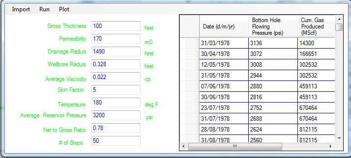 Table 6: Input section showing the imported data for case 1 To run the production and statistical analysis, the menu item called Run is clicked. This displays the interface shown in table 4.9 below.
