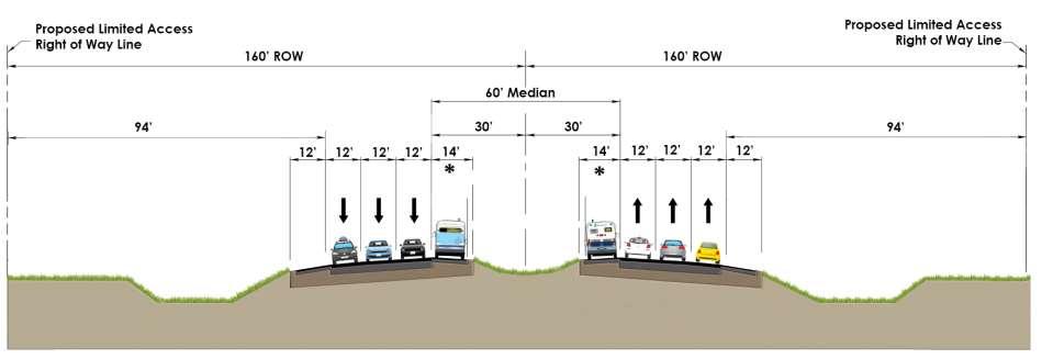 Proposed Transit Lanes and Potential Transit Envelope Legend 12-ft Inside Paved