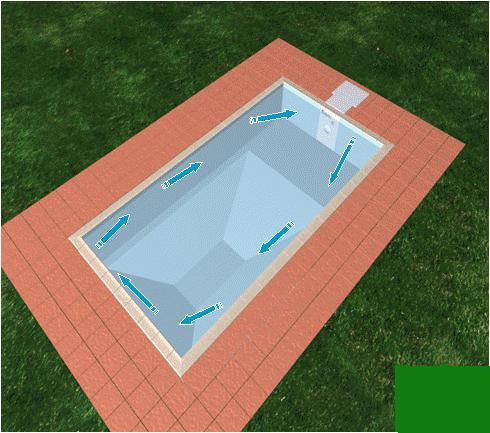 Pool Water Inlets (Part 1 9.9 & Part 2 2.