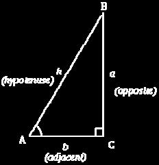 opposite a sin( A) hypotenuse h adjacent b cos( A) hypotenuse h opposite a