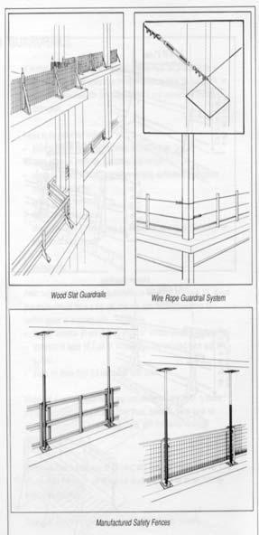 guardrails Requirements for strength and rigidity are
