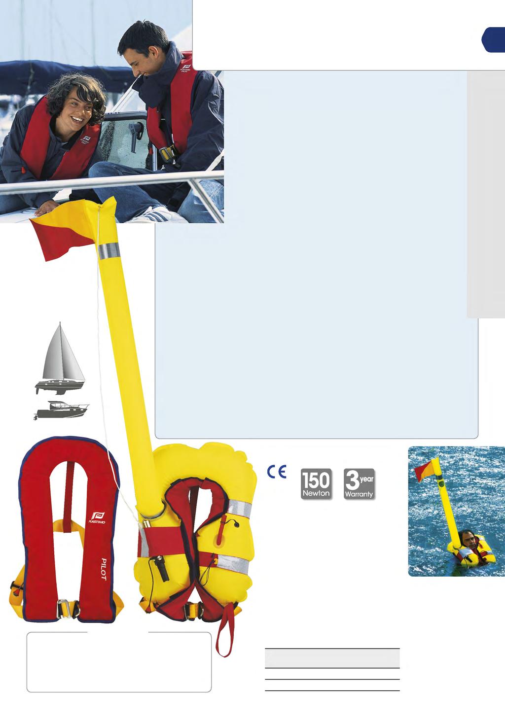 Inflatable lifejackets Manual or automatic inflation? Some hints to help you choose. Inflation can be triggered in 3 ways : possible on all lifejacket models.