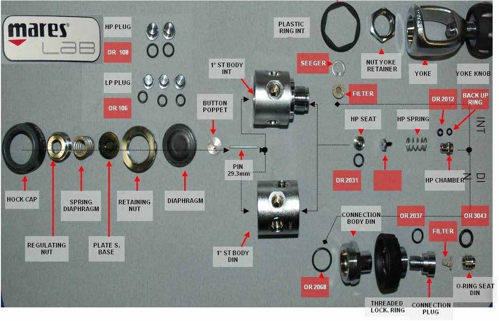 2015 - revised 2015 12S First Stage F7 12S. FIRST STAGE SERVICE KIT Certain key components of the First Stage should be replaced during the overhaul.