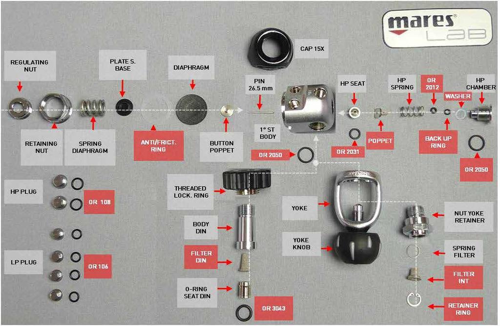 2015 - revised 2015 15X First Stage F7 15X. FIRST STAGE SERVICE KIT Certain key components of the First Stage should be replaced during the overhaul.