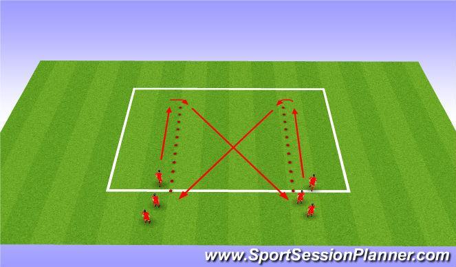 WARM UPS General Movement Set up: Split the players into two groups Organisation: Players run up to the top cone and return to the opposite group.