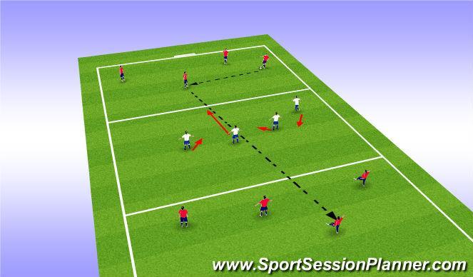 both A & B to score. Players then rotate lines. Coaching Points: Concentration, accuracy on shot.