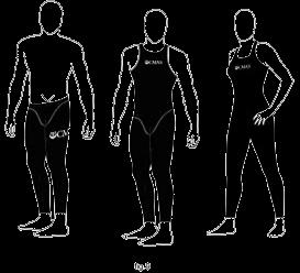 b) Using neoprene wet suits is authorized only in open water competitions: trousers and jackets, one-piece or two-pieces. A long gown or skirt (enlarging the surface of the swimmer) is not allowed.