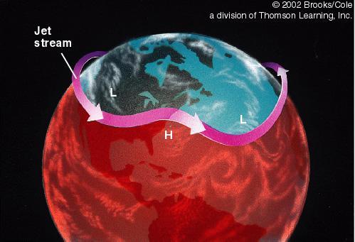 Lesson: Atmospheric Dynamics By Keith Meldahl Corresponding to Chapter 8: Atmospheric Circulation Our atmosphere moves (circulates) because of uneven solar