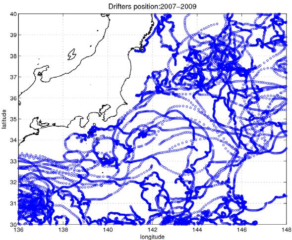 Sensitivity to ocean current JMA drifting buoy vs wave model 1 ww H ~ 3 s (Hs N N Hs obs ) / Hs obs Black: all Red: South coast
