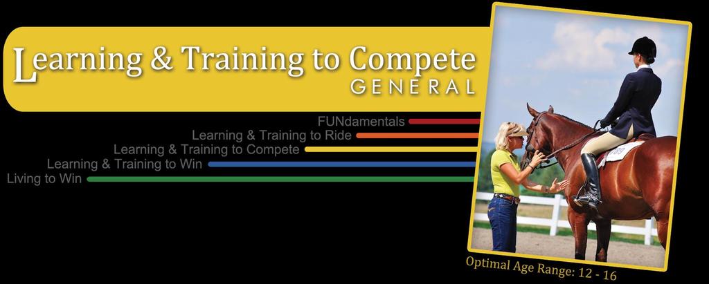 TRAINING Introduce participants to competitive experience analysis and evaluation of performance, rules, ethics Introduction of concept of setting competition goals Foster healthy priorities in