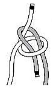 It is a constrictor knot meaning the tighter you pull on the line, the tighter the knot becomes.