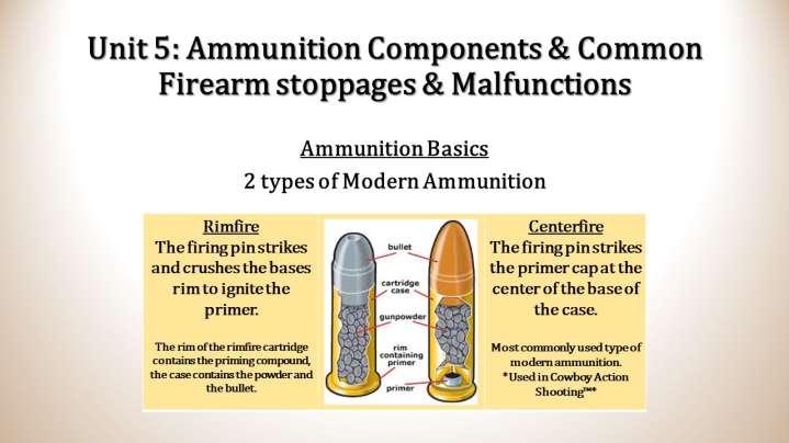 Instructor: present the 2 types of modern ammunition and