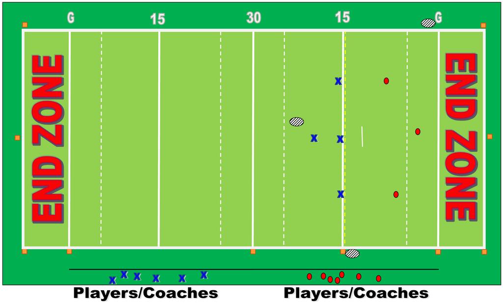 Offense must have advanced ball past mid-field. 1 st, 2 nd, & 3 rd Down Only. (Not on 4 th Down) Ball placed at the 15 yd line. QB has only 5 seconds to advance the ball.