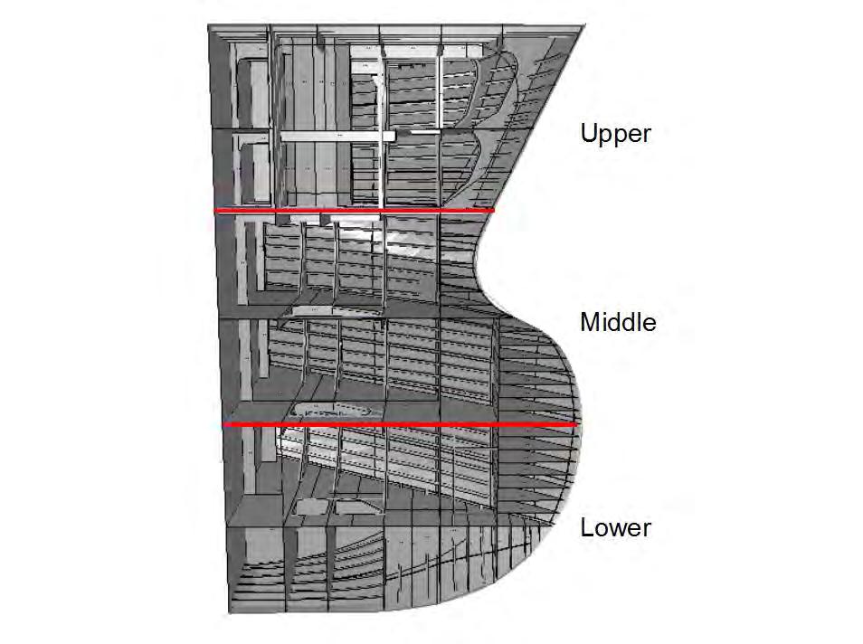 - FORE PEAK BALLAST TANKS Areas of tank boundaries and attached structure, in upper, middle and lower third