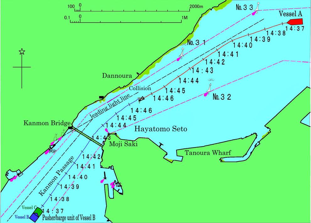From previous page About 1445.55 hrs Thinking that there was a danger of collision with the pusher/barge unit of Vessel B, Master A put the rudder hard over to starboard. About 1446.