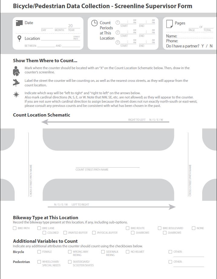 Preparing the Form Count Form Cover Sheet Fill this out when you get to your