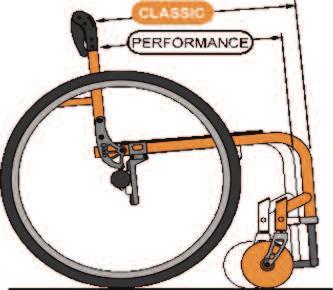 Mono frame design for easier propulsion, transportability and reduced risk of Repetitive Strain Injury Lite Spoke