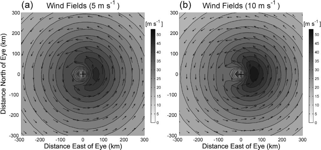 1OCTOBER 2004 MOON ET AL. 2343 FIG. 7. Same as in Fig. 6c, but for fast-moving (HTS 10 m s 1 ) storms with MWSs of (a) 35 and (b) 55ms 1. condition (i.e., steady relative to an observer moving with the hurricane).