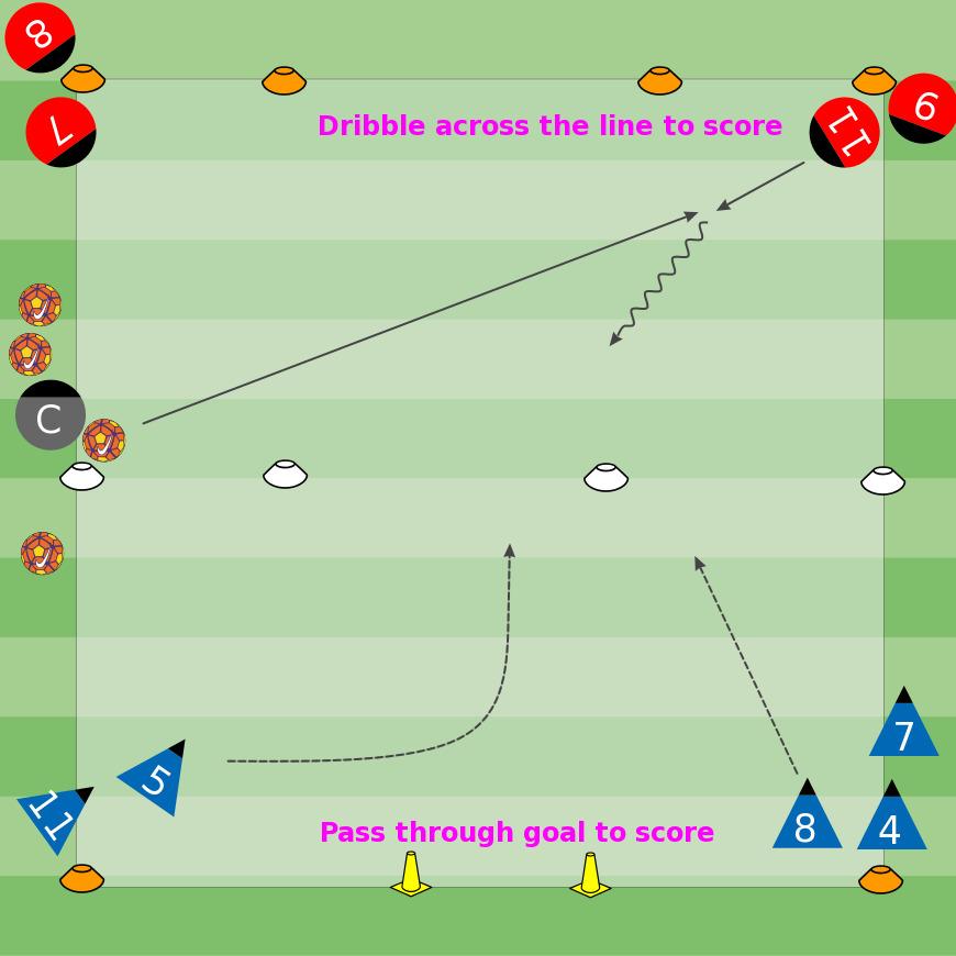 TRAINING SESSION: 10U - INDIVIDUAL DEFENSE FALL 2017 PRACTICE Individual Defending 1v2-2v2 1 v 2 15:00 min (5 x 02:00 min, 01:00 min rest) WHO - Pressures the player with the ball?