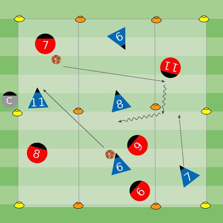 TRAINING SESSION: 10U - PASSING & COMBINING FALL 2017 PRACTICE Passing & Combining Technique 15:00 min (5 x 02:00 min, 01:00 min rest) WHAT is the direction that your first touch should be if
