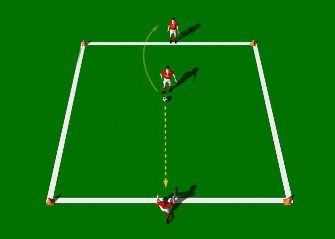 Week Eight Drill One Two Player Relay Objective of the Practice: This practice is designed to improve the technical ability of the Push Pass with an emphasis on Pace and accuracy.