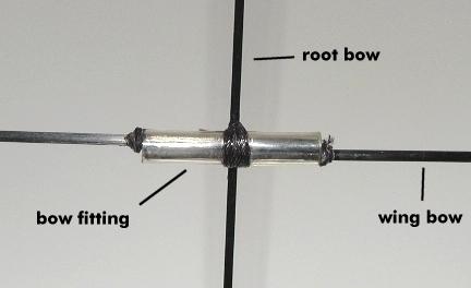 For portability we use two separate bow halves connected in the center through the root bow fitting.