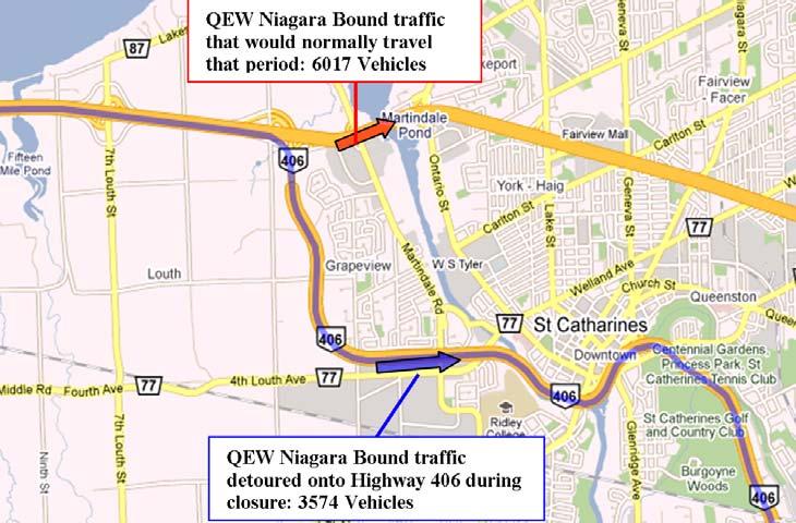 Figure 9: Hwy 406 Niagara bound Traffic Flows In order to determine the effectiveness of the communication plan in regard to QEW Niagara bound