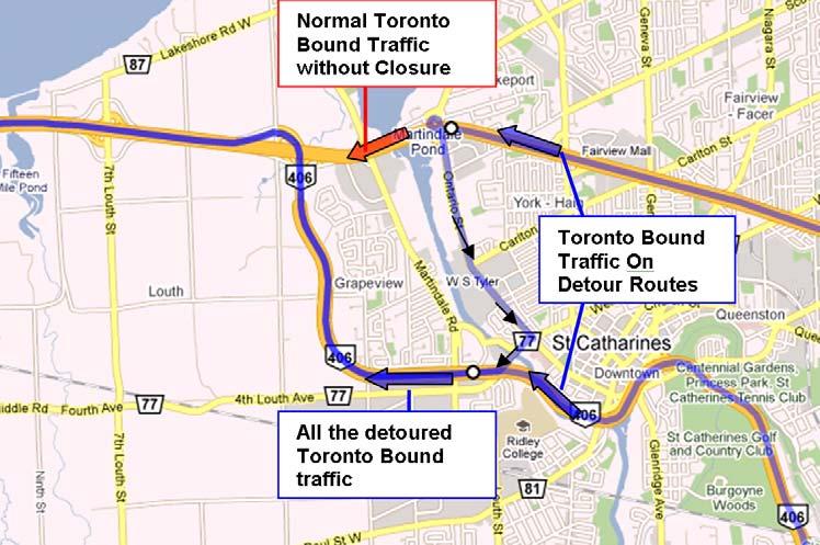 Figure 10: Northbound Volumes on Highway 406 North of 4th Louth Ave The total volume increase on the northbound direction of Highway 406 during the closure was 3,975 compared to the 6,332 vehicles