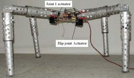 (a (b ig. 1 (a Quadruped Laboratory Prototype (b Shock Absorber by ACE Controls Inc.