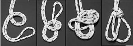 Loops Bowline on a Bight Non-slipping