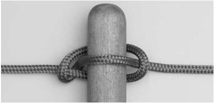 Hitches Tensionless Hitch Minimum 3 wraps, more if surface is smooth Anchor at least 8x diameter of rope Aligns with direction of pull Same strength as rope because no