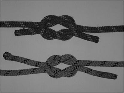 Utility Knots Square Knot or Reef Knot A binding knot, not a joining bend Used to keep objects together Not to be used with synthetic ropes Not a load bearing knot Very low efficiency Lose over half
