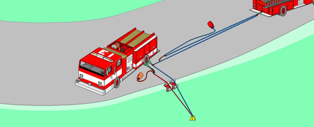 Chapter 13: Rescue Scene Organization and Management Considerations for the IC Apparatus spotting. Spot Engine 1 to protect personnel from traffic and to provide anchors for systems.