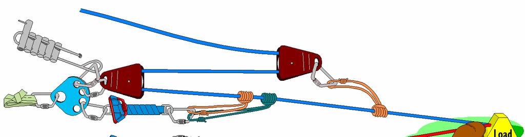 Chapter 12: Load-releasing Methods 8. Release the prusik brake. (Figure 12-6) 9. Remove the Z-rig. 10. Unlock the DCD (rescuer or main line anchor) if it was locked off in Step 2. 11.