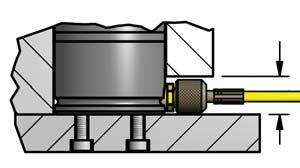 Installation and fastening of the gas springs should take into consideration load support,