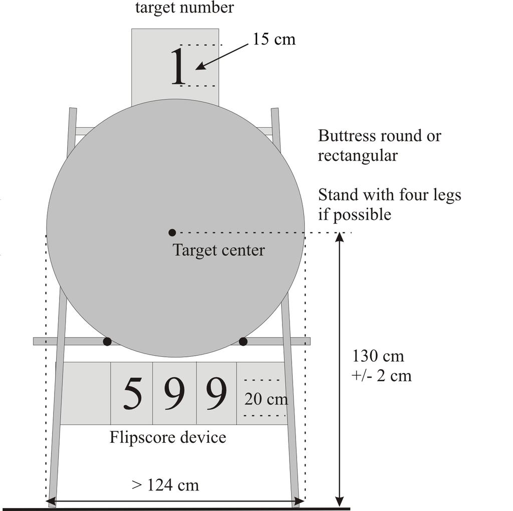 Image 4: Indoor target butt set-up 7.2..2. Each butt shall have a target number. These numbers shall be minimum 30cm tall (for Outdoor Rounds) and minimum 5cm (for Indoor Rounds).