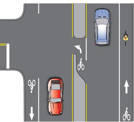 9.4. Bicycle Only Left Turn Pocket Design Summary Bicycle Lane Width: Bicycle Lane pocket should be 4 minimum in width, with 5 preferred.