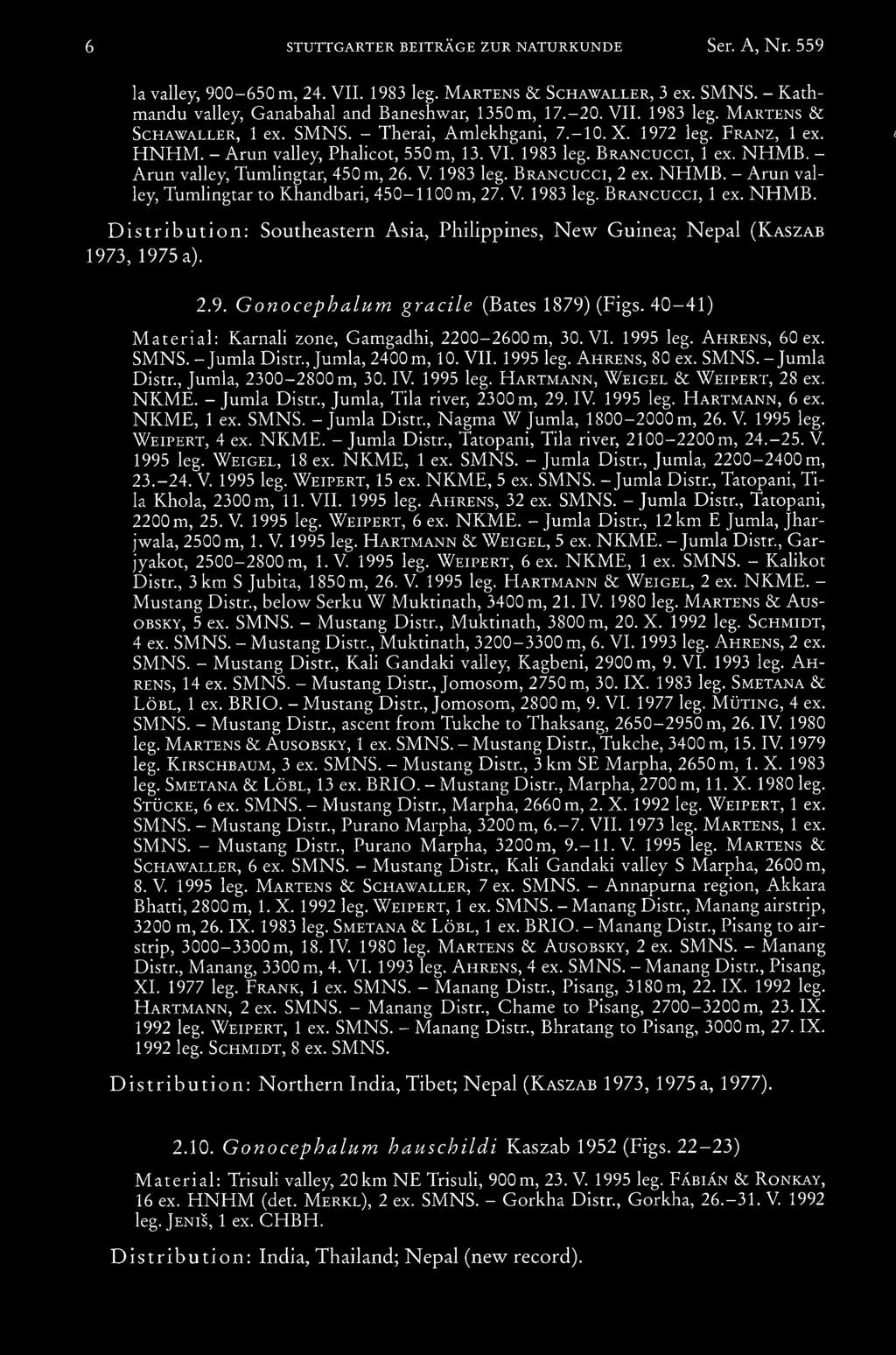 NHMB. - Arun valley, Tumlingtar to Khandbari, 450-1100 m, 27. V 1983 leg. Brancucci, 1 ex. NHMB. Distribution: Southeastern Asia, Philippines, New Guinea; Nepal (Kaszab 1973,1975 a). 2.9. Gonocephalum gracile (Bates 1879) (Figs.