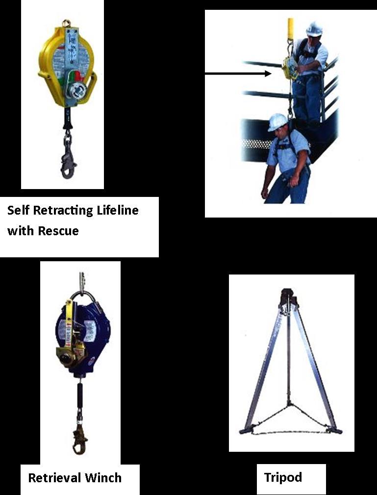 RESCUE/RETRIEVAL EQUIPMENT RESCUE ARRANGEMENTS Rescue plans should be rehearsed and