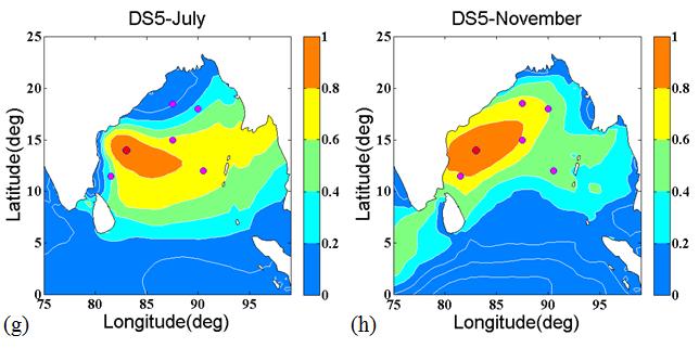 KALYANI et al.: BUOY DATA ASSIMILATION TO IMPROVE WAVE HEIGHT ASSESSMENT 1087 was from NE when compared to SW month (30%) with wind acting in opposite direction.