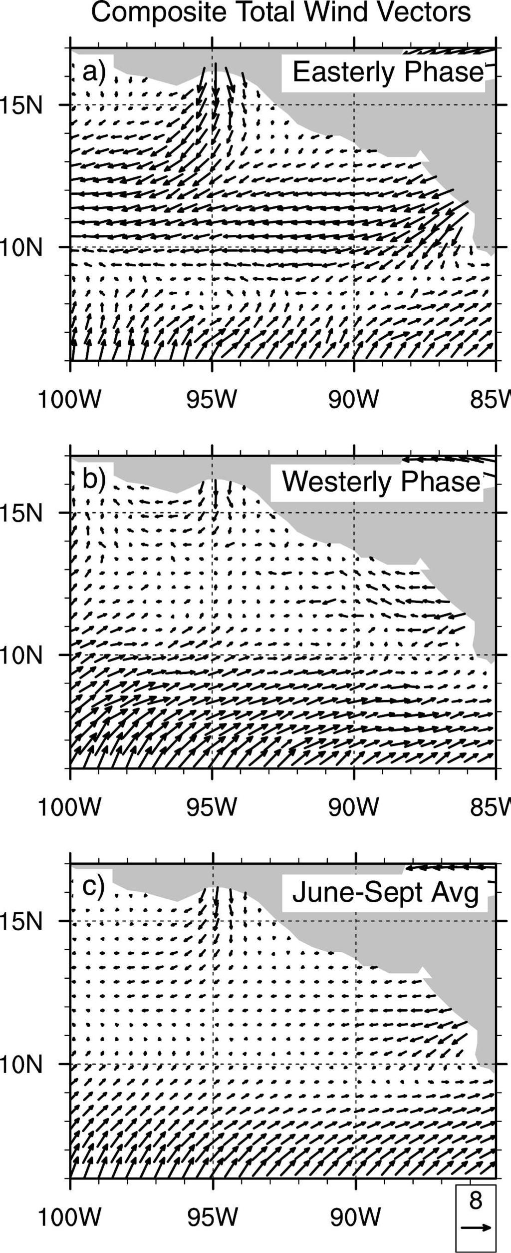 JANUARY 2007 M A L O N E Y A N D E S B E N S E N 17 FIG. 12. Composite unfiltered wind vectors for (a) easterly and (b) westerly ISO events. (c) June September 2000 03 mean wind vectors.