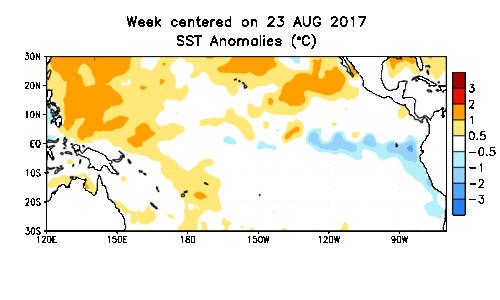 La Niña Update November 9, 2017 (IRI): In early November 2017, the tropical Pacific reflected weak La Niña conditions, with SSTs in the east-central