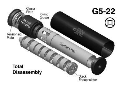SOUND SUPPRESSOR MODEL G5-22 P. 5 The G5-22 should be disassembled and cleaned at intervals not to exceed 250 rounds. DISASSEMBLY: There are two drawings.
